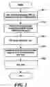Fig. 06 - AUTOMATIC GENERATION OF ELECTRONIC ADVERTISING MESSAGES
