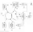 Fig. 02 - Activation of digital products on mobile electronic devices