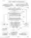 Fig. 01 - SEARCH SUMMARY RESULT EVALUATION MODEL METHODS AND SYSTEMS