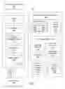 Fig. 02 - SEARCH SUMMARY RESULT EVALUATION MODEL METHODS AND SYSTEMS