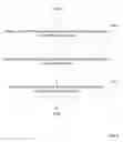 Fig. 03 - Method and system for facilitating verification of an entity based on business requirements