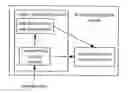 Fig. 01 - Docbase management system and method for extending docbase management system and functions