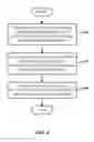 Fig. 07 - AGGREGATED MESSAGE TRACKING STATUS NOTIFICATION MECHANISM