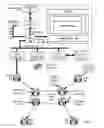 Fig. 02 - Inferred Discovery Of Devices Of A Data Communications Network