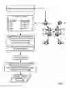 Fig. 03 - Inferred Discovery Of Devices Of A Data Communications Network