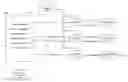 Fig. 01 - Method, system, and apparatus for scheduling pattern based web services