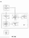 Fig. 04 - Method, system, and apparatus for scheduling pattern based web services