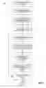 Fig. 07 - Method, system, and apparatus for scheduling pattern based web services