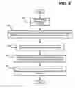Fig. 09 - Content compression in networks