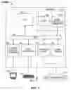 Fig. 02 - Methods and Appartus for Keyboard Video Mouse (KVM) Switching