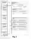 Fig. 03 - Method and device for configuring functional capabilities in a data processing system