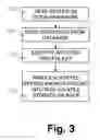 Fig. 04 - Method and device for configuring functional capabilities in a data processing system