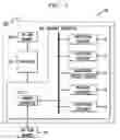 Fig. 02 - Secure data storage with key update to prevent replay attacks