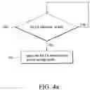 Fig. 06 - AUTOMATIC POWER MANAGEMENT METHOD
