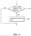 Fig. 09 - AUTOMATIC POWER MANAGEMENT METHOD