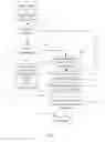 Fig. 06 - Caching binary translations for virtual machine guest