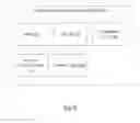 Fig. 07 - Caching binary translations for virtual machine guest