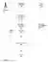 Fig. 02 - CUSTOMIZED ELECTRONIC PROGRAMMING GUIDE