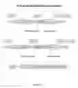 Fig. 11 - Cre-lox based gene knockdown constructs and methods of use thereof