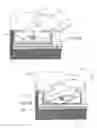 Fig. 05 - Gift wrap paper cutter