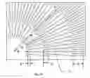 Fig. 03 - Chromatography column distribution system