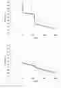 Fig. 08 - Chromatography column distribution system