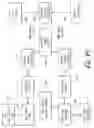 Fig. 09 - Multiple plane scanning system for data reading applications