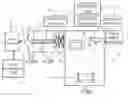 Fig. 01 - Mass spectrometer system