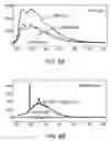 Fig. 07 - Detection of heavy oil using fluorescence polarization