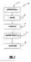 Fig. 02 - Method for imaging the ionomer spatial distribution in fuel cell electrodes
