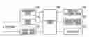 Fig. 01 - Method and apparatus for radiation effects detection
