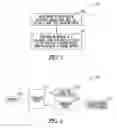 Fig. 04 - Method and apparatus for radiation effects detection
