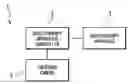 Fig. 01 - Radiotherapy apparatus controller and radiation irradiation method