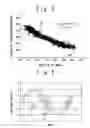 Fig. 05 - Radiotherapy apparatus controller and radiation irradiation method