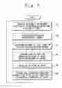 Fig. 06 - Radiotherapy apparatus controller and radiation irradiation method