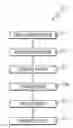 Fig. 01 - Transparent conductors and methods for fabricating transparent conductors