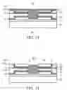 Fig. 07 - Phase-change memory