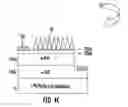 Fig. 07 - ZnO NANOSTRUCTURE-BASED LIGHT EMITTING DEVICE