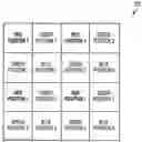 Fig. 01 - Methods and apparatuses providing color filter patterns arranged to reduce the effect of crosstalk in image signals