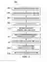 Fig. 08 - Method of forming a non volatile memory device using wet etching