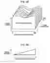 Fig. 05 - Method for manufacturing microlens and method for manufacturing solid-state image sensor