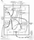 Fig. 01 - RENEWABLE ENERGY MANAGEMENT AND STORAGE SYSTEM