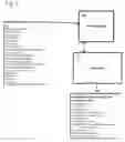 Fig. 03 - RENEWABLE ENERGY MANAGEMENT AND STORAGE SYSTEM