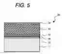 Fig. 04 - Piezoelectric thin film device