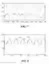Fig. 06 - Method and system for multiphase current sensing