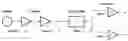 Fig. 01 - CIRCUIT FOR DETECTING THE DUTY CYCLE OF CLOCK SIGNALS