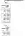 Fig. 02 - Metal face inductive proximity sensor