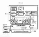 Fig. 09 - Frequency multiplier