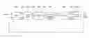 Fig. 01 - Delay-locked loop and a stabilizing method thereof