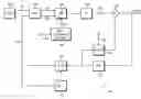 Fig. 01 - FIXED BANDWIDTH LO-GEN